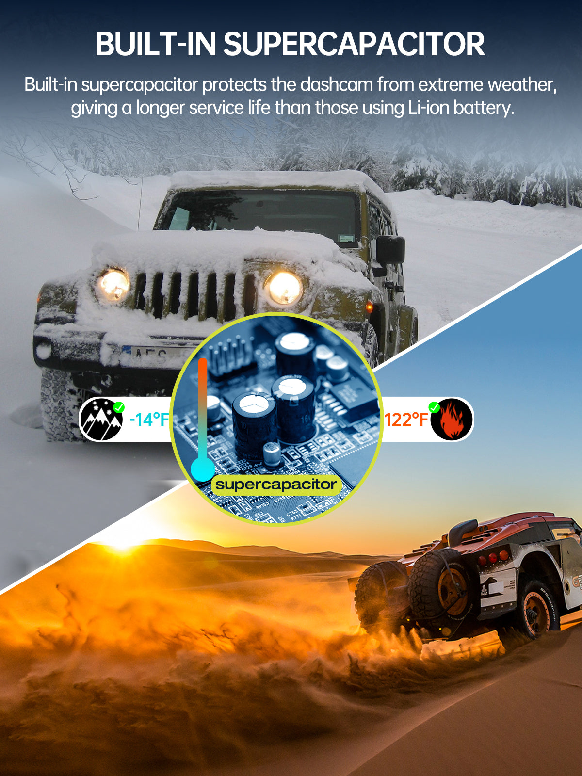 3 Channel 4K Dash Cam Front and Rear Inside, 4K+1080P Dash Camera Front and Inside, Triple Car Camera 2K+1080P+1080P with IR Night Vision, WDR, 170°Wide Angle, Parking Monitor