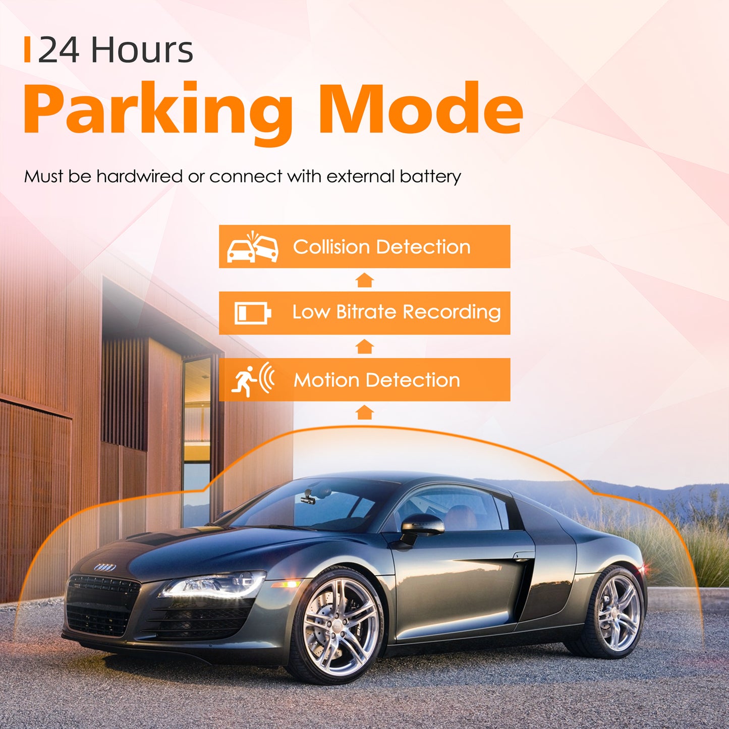 TOGUARD 4K Car Camera GPS Speed 3 Channel Dash Camera Front and Rear Inside 2K+1080P+2K IR Night Vision,170° Wide Angle, WDR, Emergency Lock, Parking Monitor