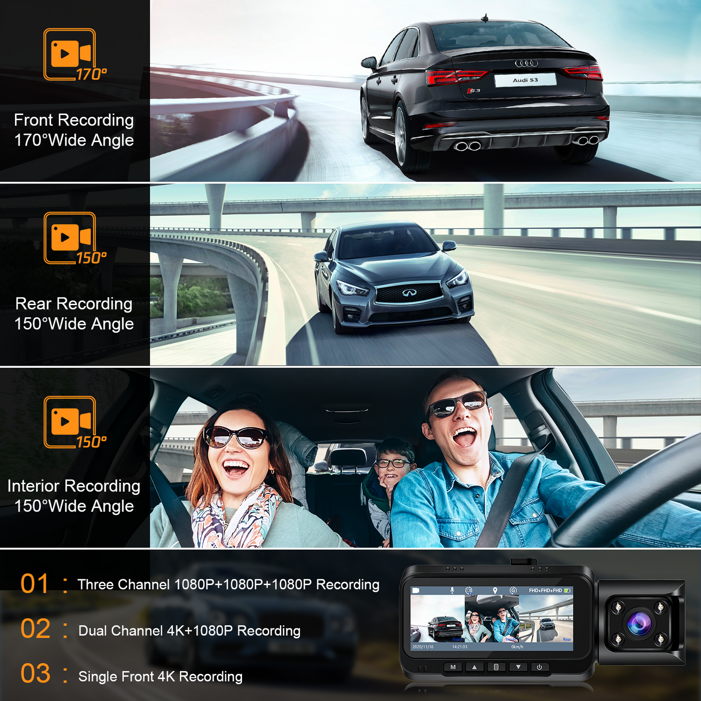 TOGUARD 4K Car Camera GPS Speed 3 Channel Dash Camera Front and Rear Inside 2K+1080P+2K IR Night Vision,170° Wide Angle, WDR, Emergency Lock, Parking Monitor