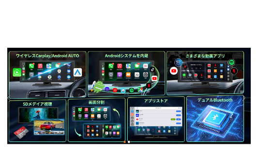 JP: RC29XAXDXX/MTY-JP,  ディスプレイオーディオ10.25インチ Androidシステムを搭載 YouTubeやNetflixが見れる ワイヤレスCarPlay/Androidauto対応 1台多用